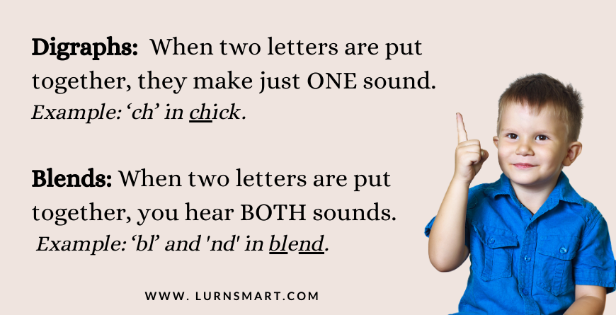 Difference between Digraphs and Blends