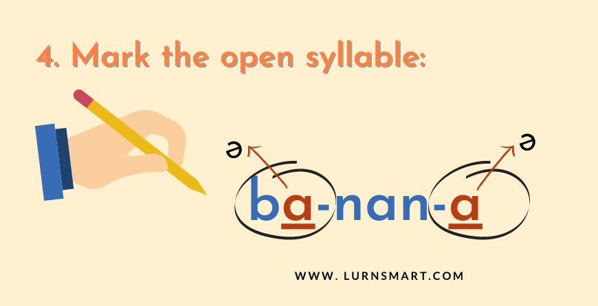  open syllable